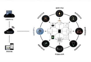 互联网公司专利布局新思路