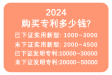 买专利一般多少钱合适呢？如何选择合适的价格来购买专利？