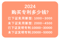 买专利一般多少钱合适呢？如何选择合适的价格来购买专利？