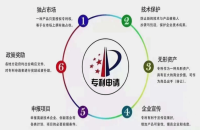 专利的多重用途与影响