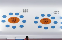 专利布局的策略要点与区域选择