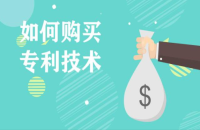 如何购买专利并保护自身权益，专利买卖网助你一臂之力！