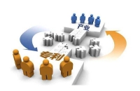 专利转让与专利购买存在着什么样的风险？