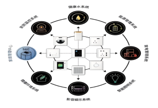 如何优化产品与技术：专利挖掘布局实操指南